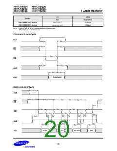 浏览型号K9K1208D0C的Datasheet PDF文件第20页