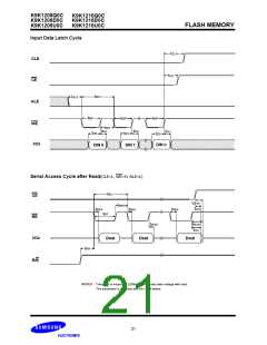 浏览型号K9K1208D0C的Datasheet PDF文件第21页