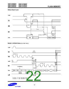 浏览型号K9K1208D0C的Datasheet PDF文件第22页