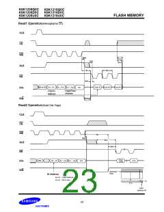 浏览型号K9K1208D0C的Datasheet PDF文件第23页