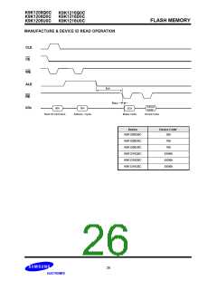 浏览型号K9K1208D0C的Datasheet PDF文件第26页