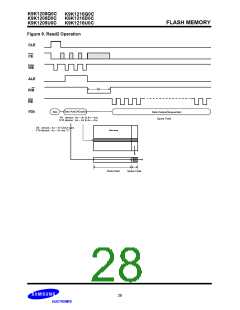 浏览型号K9K1208D0C的Datasheet PDF文件第28页
