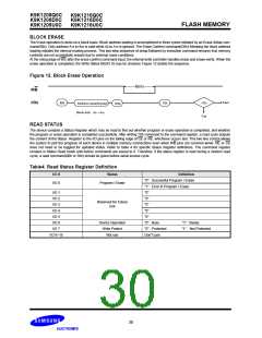 浏览型号K9K1208D0C的Datasheet PDF文件第30页