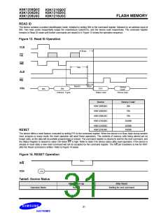浏览型号K9K1208D0C的Datasheet PDF文件第31页