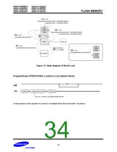 浏览型号K9K1208D0C的Datasheet PDF文件第34页