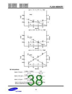 浏览型号K9K1208D0C的Datasheet PDF文件第38页