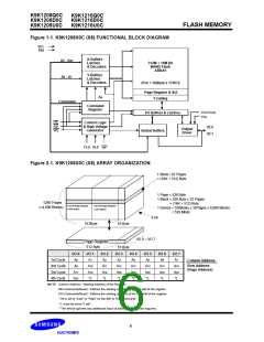 浏览型号K9K1208D0C的Datasheet PDF文件第6页