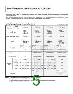 浏览型号M38007E1-XXXFP的Datasheet PDF文件第5页