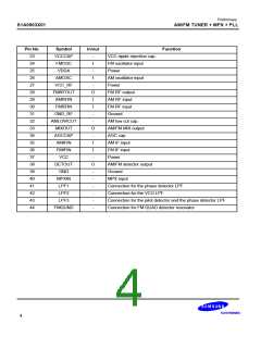浏览型号S1A0903X01-R0B0的Datasheet PDF文件第4页