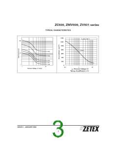 浏览型号ZV931的Datasheet PDF文件第3页