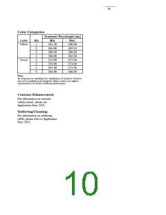 浏览型号5082-7623-0B200的Datasheet PDF文件第10页