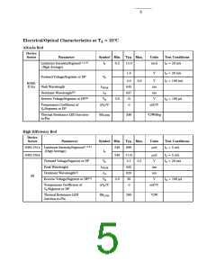 浏览型号5082-7623-0B200的Datasheet PDF文件第5页
