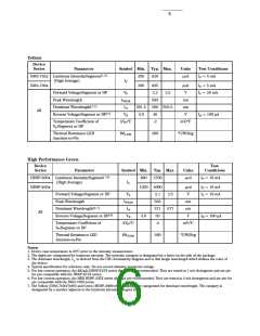 浏览型号5082-7623-0B200的Datasheet PDF文件第6页