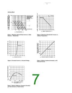浏览型号5082-7623-0B200的Datasheet PDF文件第7页