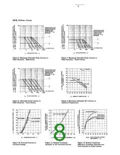 浏览型号5082-7626-0F100的Datasheet PDF文件第8页