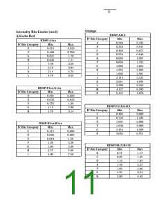 浏览型号5082-A413-0C000的Datasheet PDF文件第11页