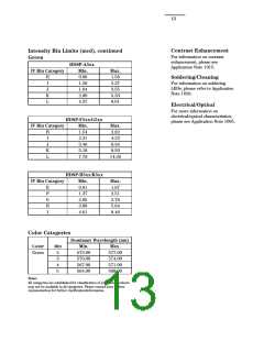 浏览型号5082-A413-0C000的Datasheet PDF文件第13页