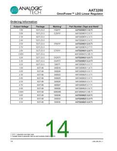 浏览型号AAT3200IQY-2.85-T1的Datasheet PDF文件第14页
