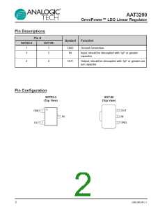 浏览型号AAT3200IQY-2.85-T1的Datasheet PDF文件第2页