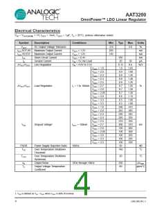 浏览型号AAT3200IQY-2.85-T1的Datasheet PDF文件第4页