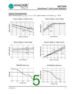 浏览型号AAT3200IQY-2.85-T1的Datasheet PDF文件第5页