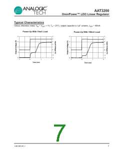 浏览型号AAT3200IQY-2.85-T1的Datasheet PDF文件第7页