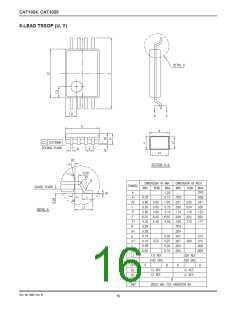 浏览型号CAT1024ZE-28TE13的Datasheet PDF文件第16页