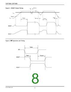 浏览型号CAT1024ZE-28TE13的Datasheet PDF文件第8页