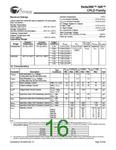 浏览型号CY39165V208-200NTC的Datasheet PDF文件第16页
