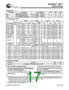 浏览型号CY39165V208-200NTC的Datasheet PDF文件第17页