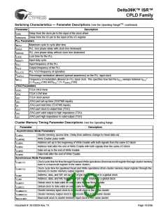浏览型号CY39165V208-200NTC的Datasheet PDF文件第19页