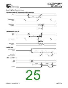 浏览型号CY39165V208-200NTC的Datasheet PDF文件第25页