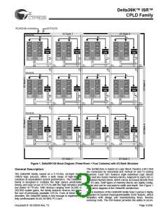 浏览型号CY39165V208-200NTC的Datasheet PDF文件第3页