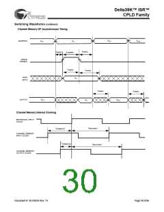 浏览型号CY39165V208-200NTC的Datasheet PDF文件第30页