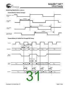 浏览型号CY39165V208-200NTC的Datasheet PDF文件第31页