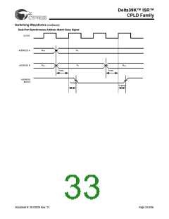 浏览型号CY39165V208-200NTC的Datasheet PDF文件第33页
