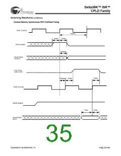 浏览型号CY39165V208-200NTC的Datasheet PDF文件第35页