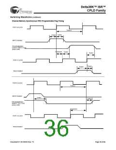 浏览型号CY39165V208-200NTC的Datasheet PDF文件第36页