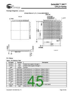 浏览型号CY39165V208-200NTC的Datasheet PDF文件第45页