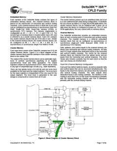 浏览型号CY39165V208-200NTC的Datasheet PDF文件第7页