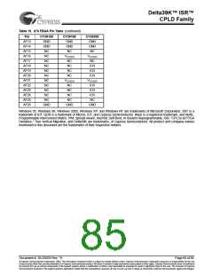 浏览型号CY39165V208-200NTC的Datasheet PDF文件第85页