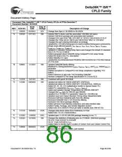 浏览型号CY39165V208-200NTC的Datasheet PDF文件第86页