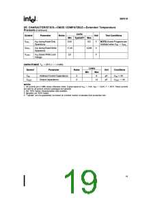 浏览型号F28F010-90的Datasheet PDF文件第19页