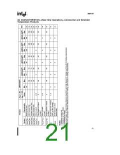 浏览型号F28F010-90的Datasheet PDF文件第21页