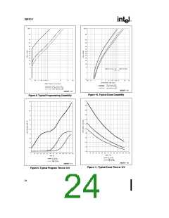 浏览型号F28F010-90的Datasheet PDF文件第24页