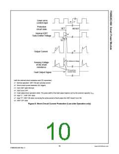 浏览型号FSBB20CH60的Datasheet PDF文件第10页