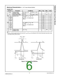 浏览型号FSBB20CH60的Datasheet PDF文件第6页