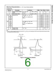 浏览型号FSBS10CH60的Datasheet PDF文件第6页