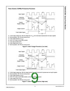 浏览型号FSBS10CH60的Datasheet PDF文件第9页