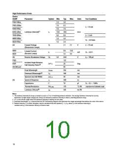 浏览型号HLMP-7040-D0000的Datasheet PDF文件第10页